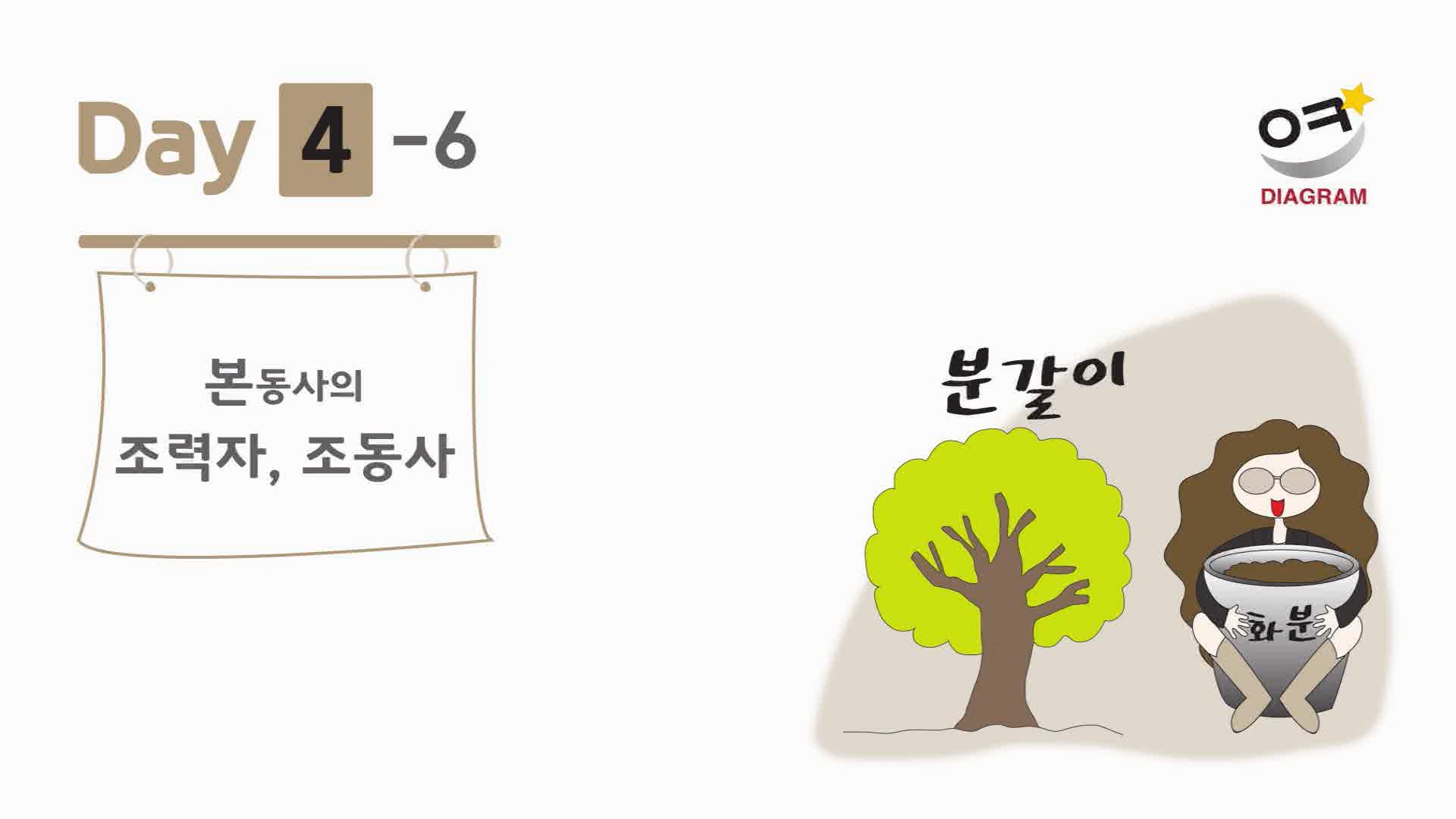 DAY4-6 썸네일